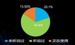 消費者選購智能鎖將更加看重品牌